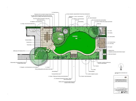 Landscape Design Drawing Guide