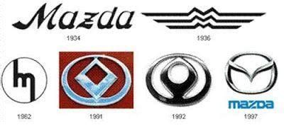 Weird Car Logo - LogoDix