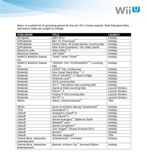 Full list of Wii U games - Game & Wario, Project P-100 from Nintendo ...