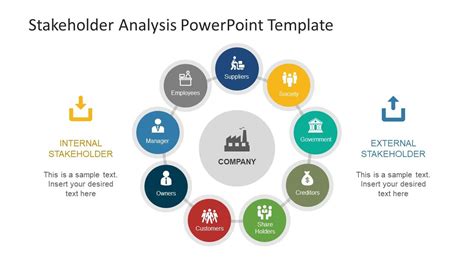 Stakeholder Analysis PowerPoint Template - SlideModel | Stakeholder ...