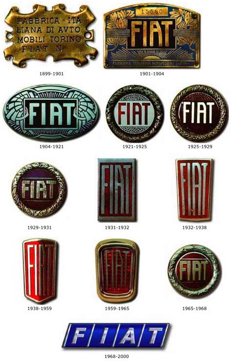 Download High Quality fiat logo evolution Transparent PNG Images - Art ...