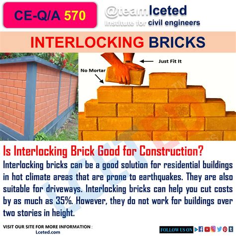 What is interlocking bricks? | Is Interlocking Brick Good for ...