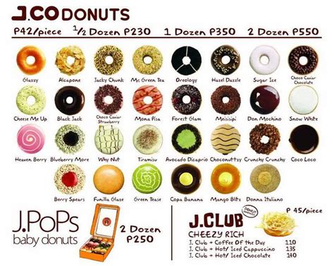 Michi Photostory: J.Co Donuts