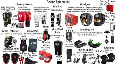 Deniz's Ultimate Boxing Gear List - Deniz Parry the Official Website ...