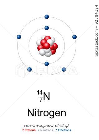Nitrogen, atom model. Chemical element with... - Stock Illustration [92584124] - PIXTA