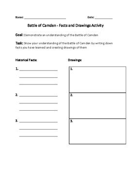 Battle of Camden - Facts and Drawings Activity by Jwood Education