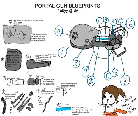 Portal Gun Blue Prints by iFruityy on DeviantArt