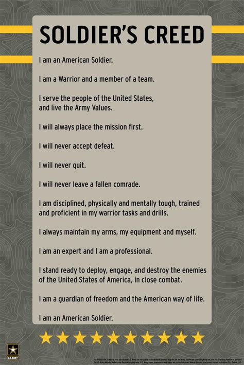 US Army Soldiers Creed I Am An American Soldier USA Army Creed Army ...