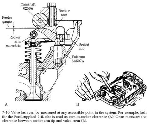 Diesel Engines Cylinder Head Assembly - Cylinder Heads - Diesel Engine Troubleshooting