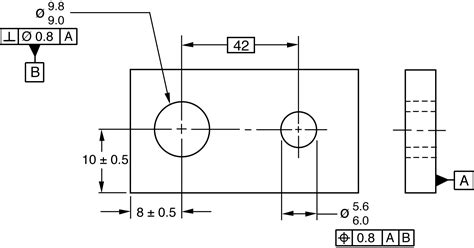 Position with Only One Datum? | Geometric Learning Systems