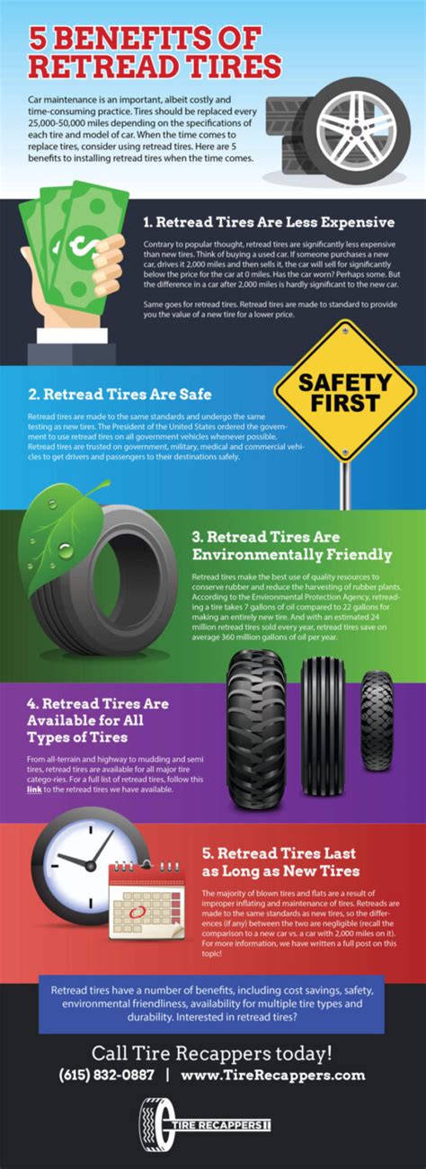 5 Benefits of Retread Tires | Tire Recappers