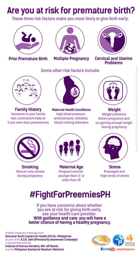 Are you at risk for premature birth? Preterm risk factors and how to ...