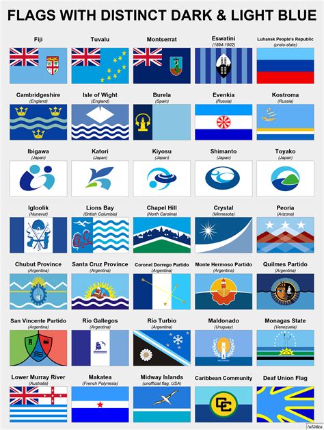 Flags with both light blue and dark blue : r/vexillology