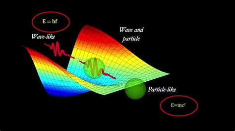 The Origin of Mass - Quantum Field Theory - YouTube