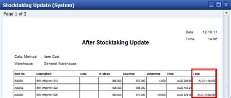 SAP Business One Stock-take procedures