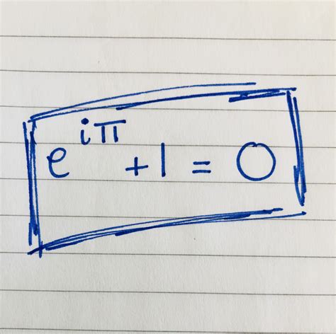 Euler’s Identity! - Inquisitive Maths