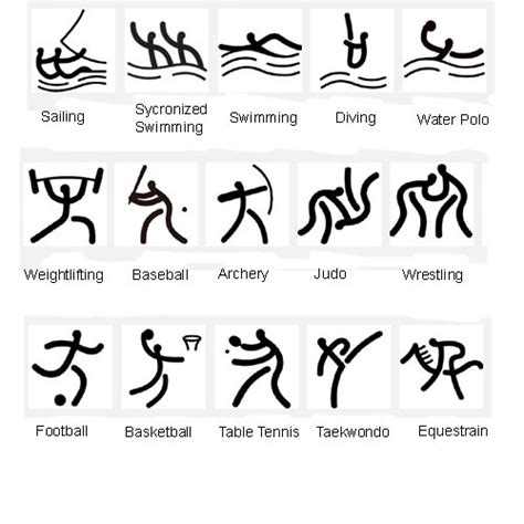 First Olympic Games Symbol