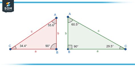 The Right Triangle - Fundamental Concepts With Examples