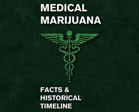 Medical Marijuana History - A Complete Timeline — Periodic Edibles