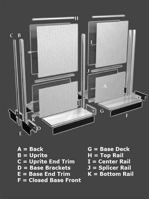 Lozier Shelving Parts | Midwest Retail Services