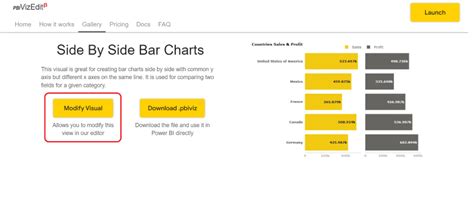 Create Side By Side Bar Charts Visual for Power BI | PBI VizEdit