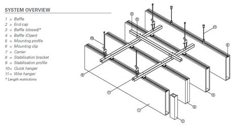 Gallery of Acoustic Ceilings – HeartFelt® Baffle Ceiling System - 9