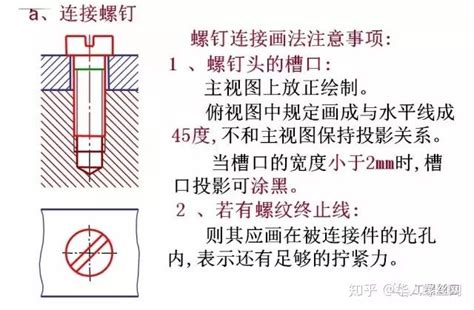 螺纹紧固件及螺纹连接的画法 - 知乎