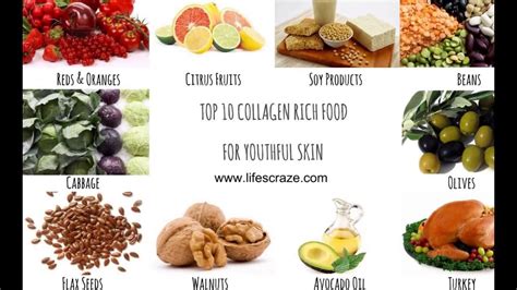 Top 10 Collagen Rich Food For Youthful Skin Short Video - YouTube