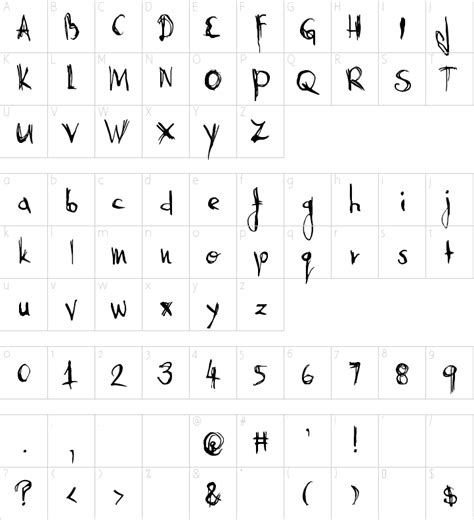 character map | 1001 free fonts, Character map, 1001 fonts