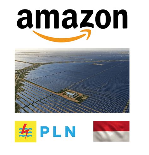 Corporate PPA: Amazon signs first renewable energy PPA in Indonesia ...