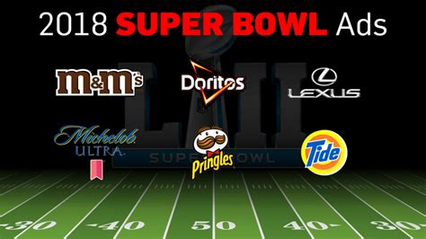 Top 5 Super Bowl 52 Commercials of 2018 - TheStreet