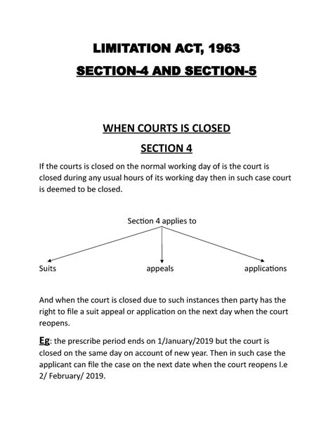 Limitation act 1 - Lecture notes 1-6 - LIMITATION ACT, 1963 SECTION-4 AND SECTION- WHEN COURTS ...