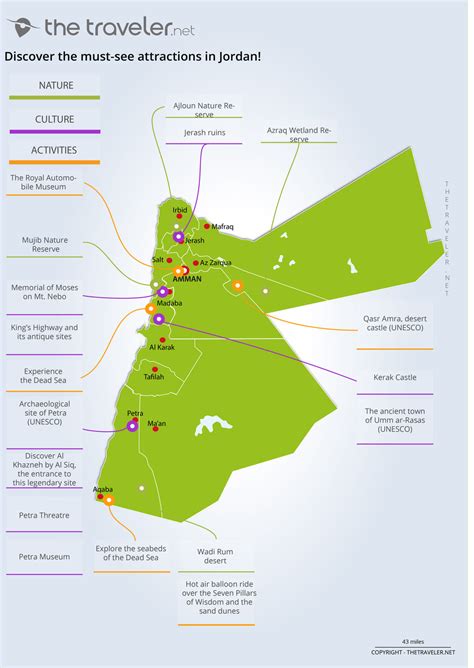 Places to visit Jordan: tourist maps and must-see attractions