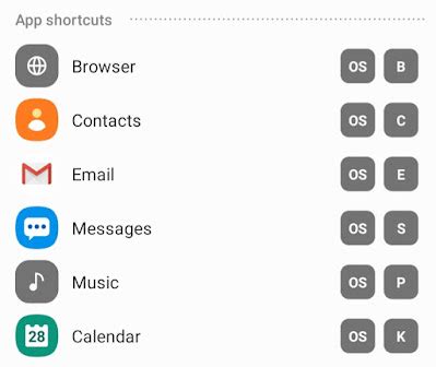 List of keyboard shortcuts for Android tablet / Samsung Galaxy Tab