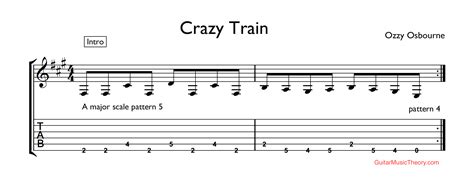 Crazy Train Riff Tab - Guitar Music Theory by Desi Serna