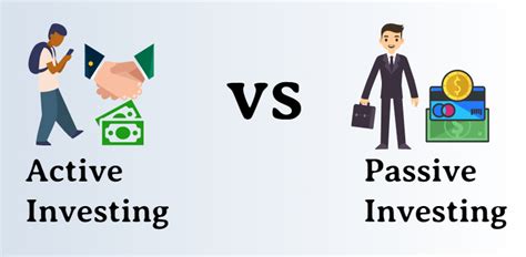 Passive Investing: What Is Passive Investing and How It Works