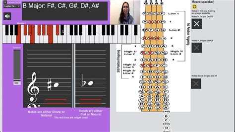 E Flat Major Scale Violin