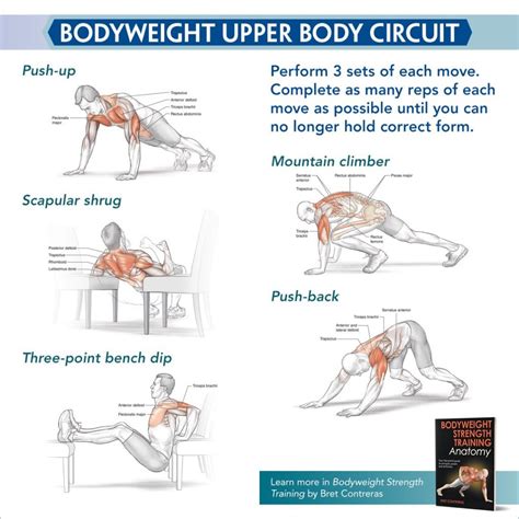 Active at home - Bodyweight workouts - Human Kinetics