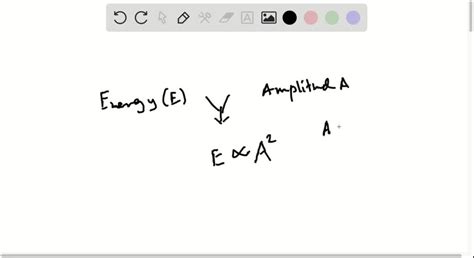 Using energy arguments, show that the amplitude o…