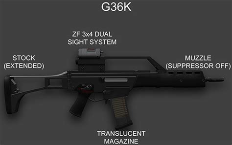 G36K Assault Rifle Manual - The Omega Concern