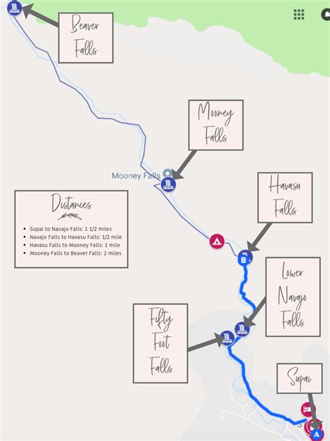 The BEST Havasu Falls Hike Guide! - The Wandering Queen