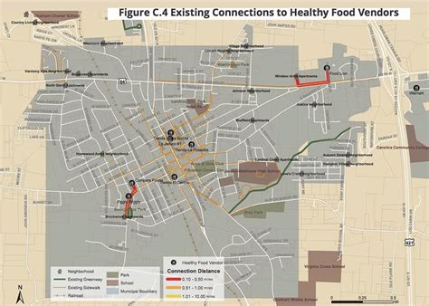 Siler City, NC | Healthy Food Policy Project