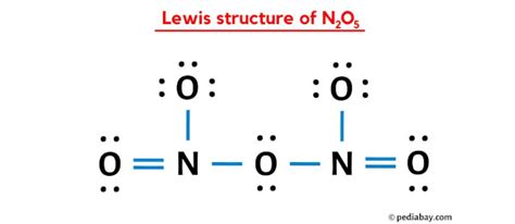 Lewis Structure For N2o5