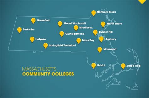 Community Colleges in Massachusetts – Pentucket Profile