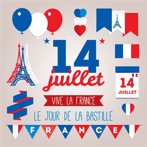 Bastille Day 2016: What's On and Where | A French Collection