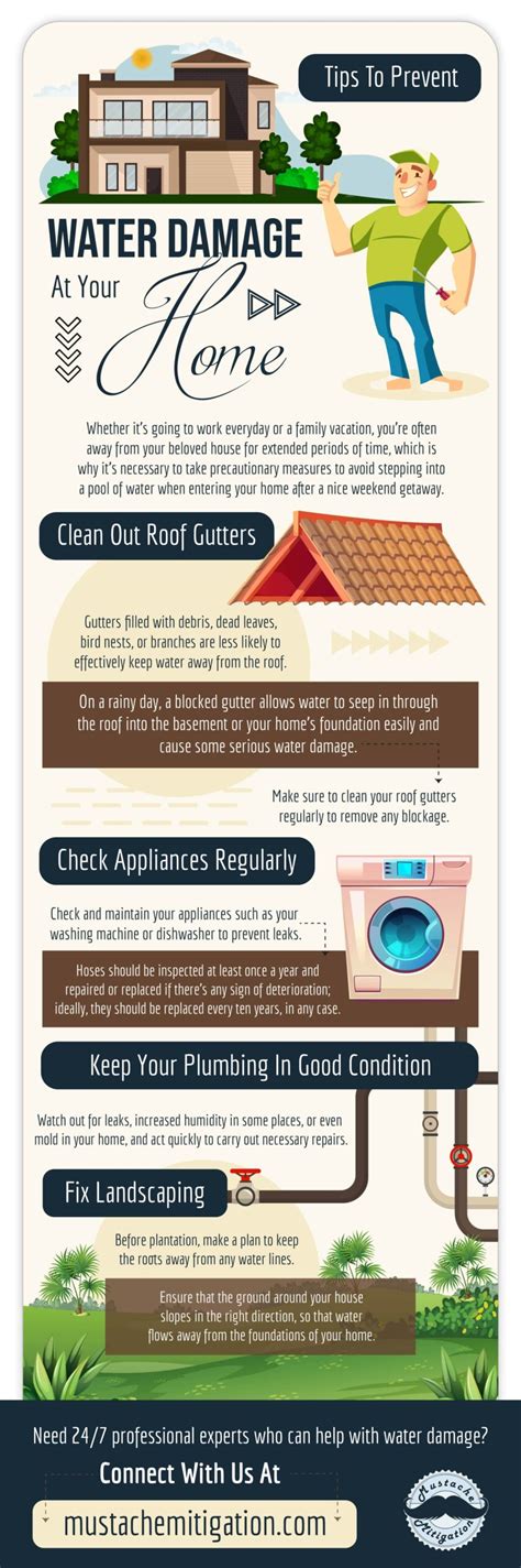 Tips To Prevent Water Damage At Your Home