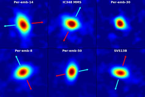 Multimedia Gallery - Dramatic new evidence about star and planet ...