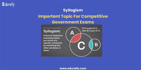 Examples Of Syllogism: Definition, Types And Rules, 60% OFF