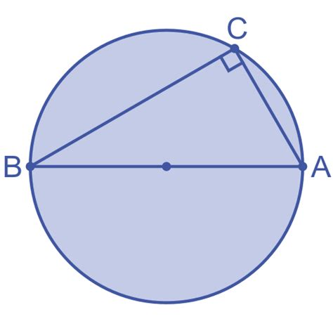 GraphicMaths - Angle in a semicircle is 90 degrees