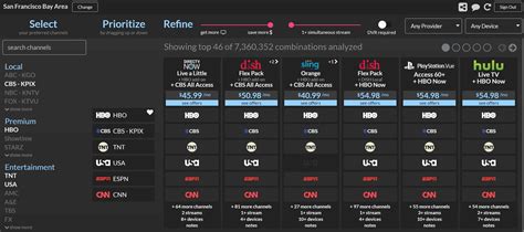 Suppose | Compare Cable, Satellite & Streaming TV Services